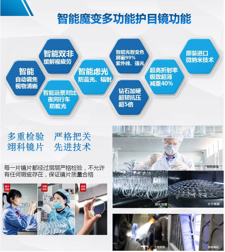 详情页-眼镜_10.jpg